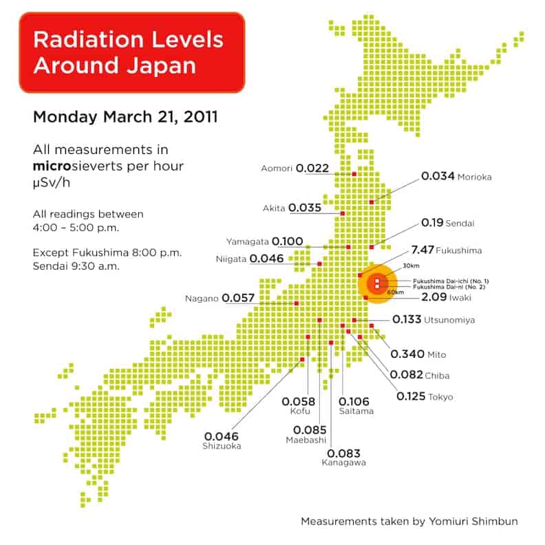 A map of radion levels around Japan