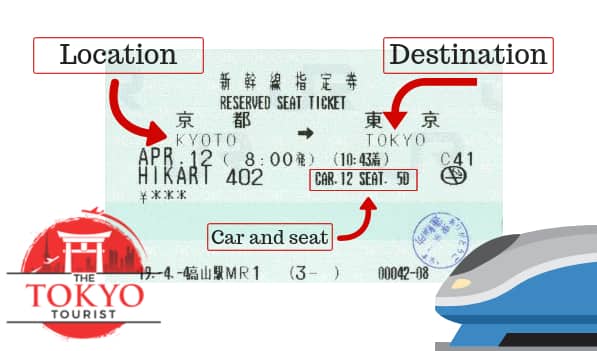 Seat reservation Japan Rail Pass Kyoto to Tokyo