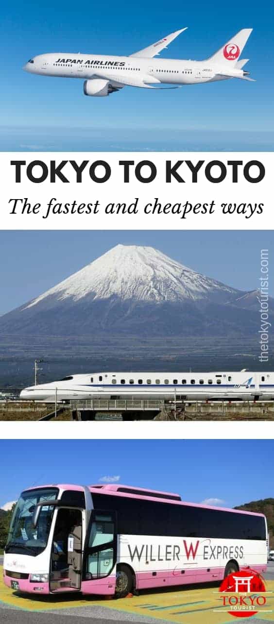Tokyo to Kyoto. Best and fastest way. Photo of a airplane, Shinkansen and a bus. Perfect for Pinterest.