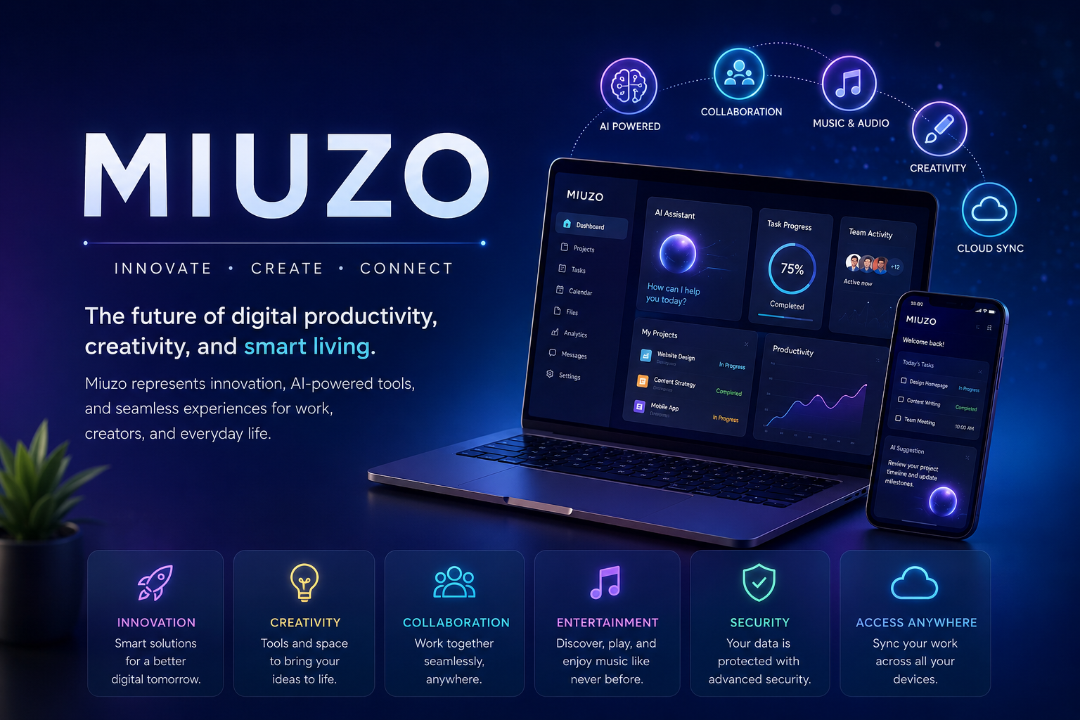 miuzo