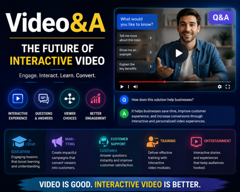 Video&A