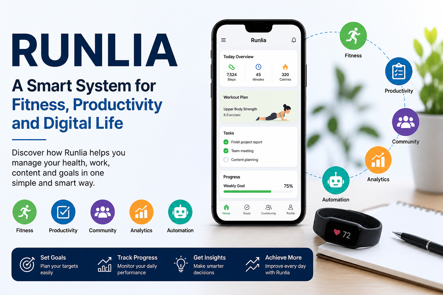 runlia