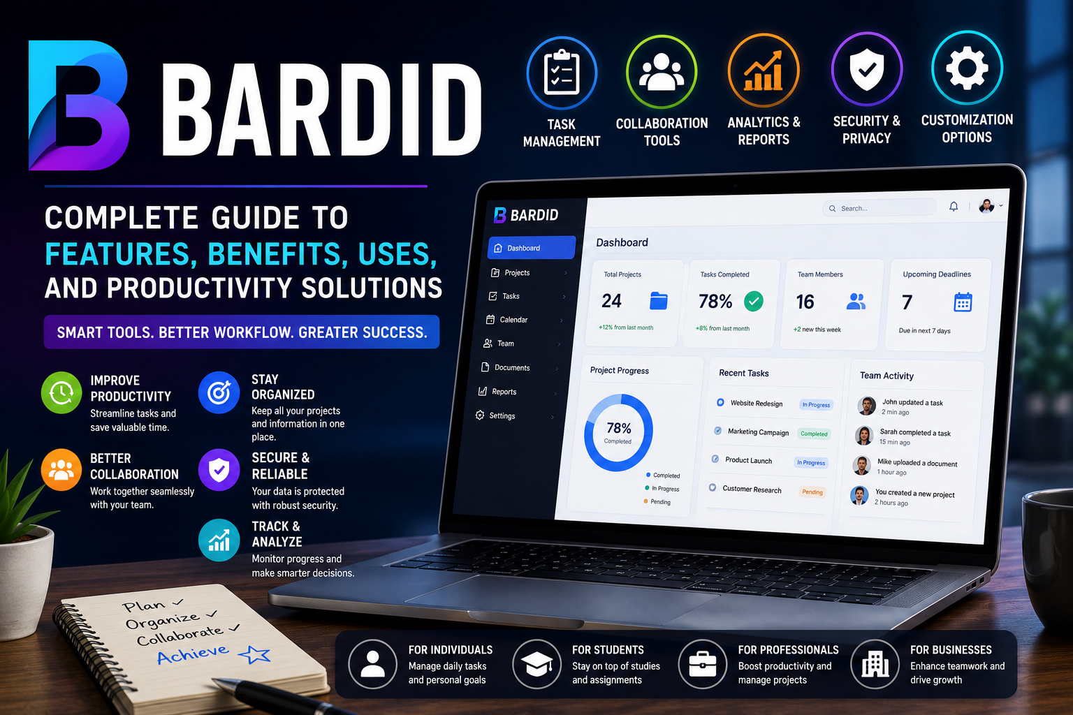 Bardid