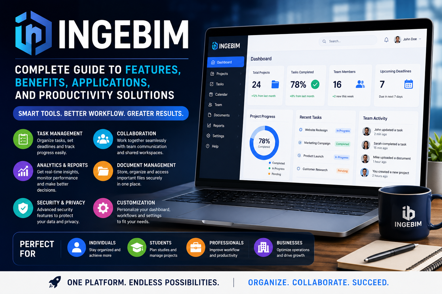 Ingebim
