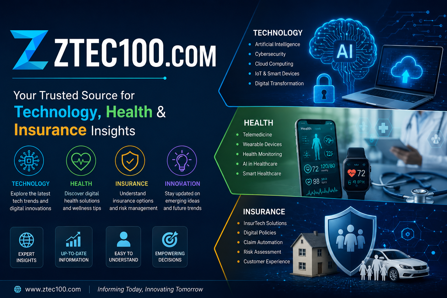 Ztec100.com