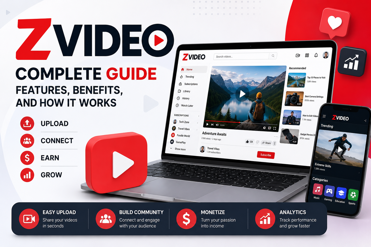 ZVideo