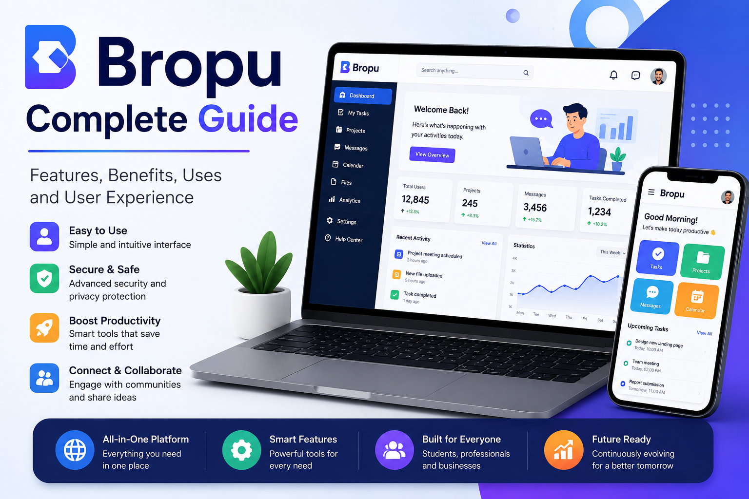 Bropu