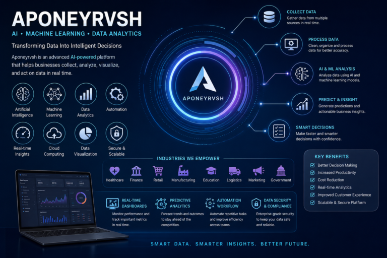 Aponeyrvsh