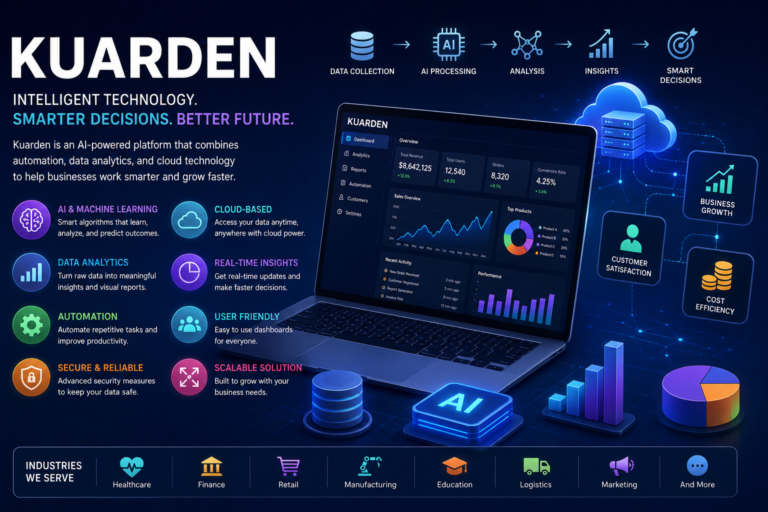 Kuarden