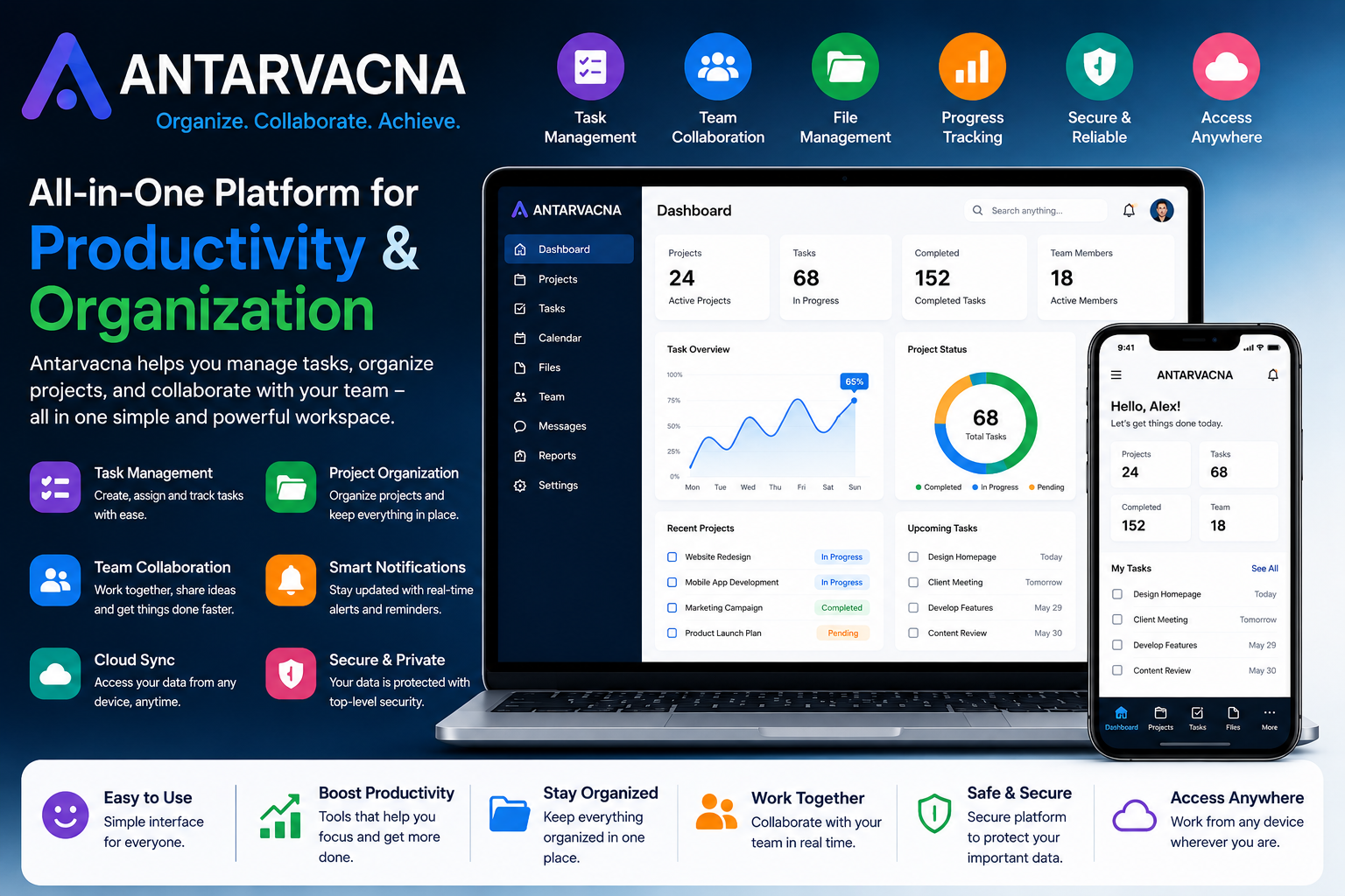 Antarvacna