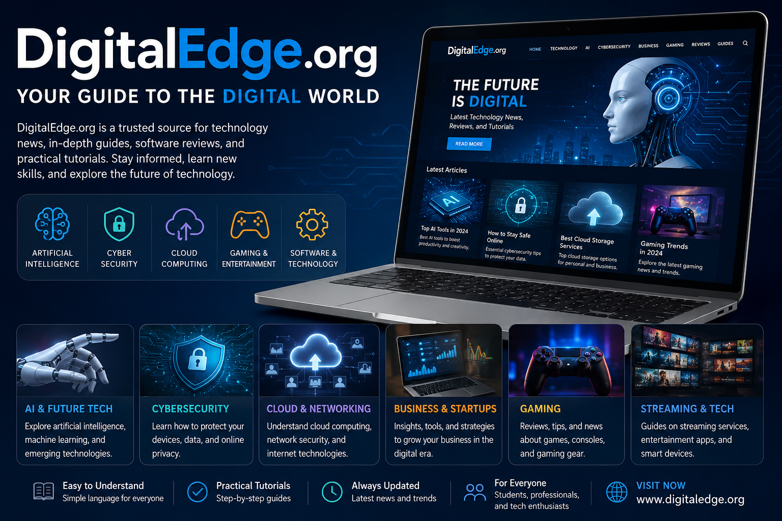 DigitalEdge.org