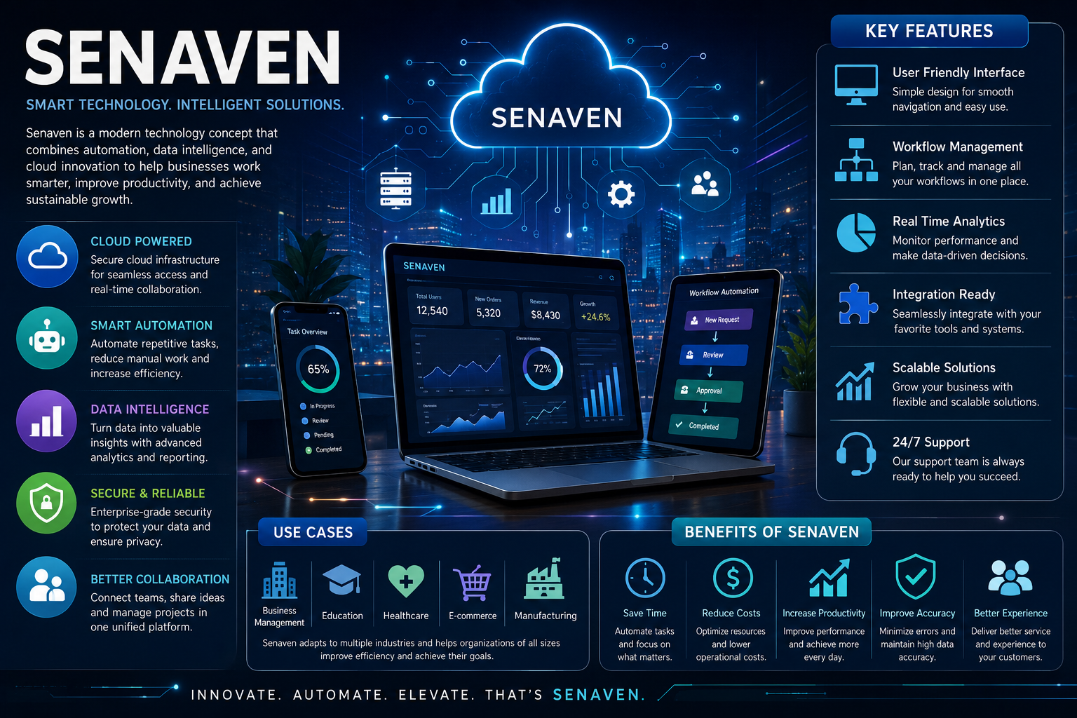 Senaven