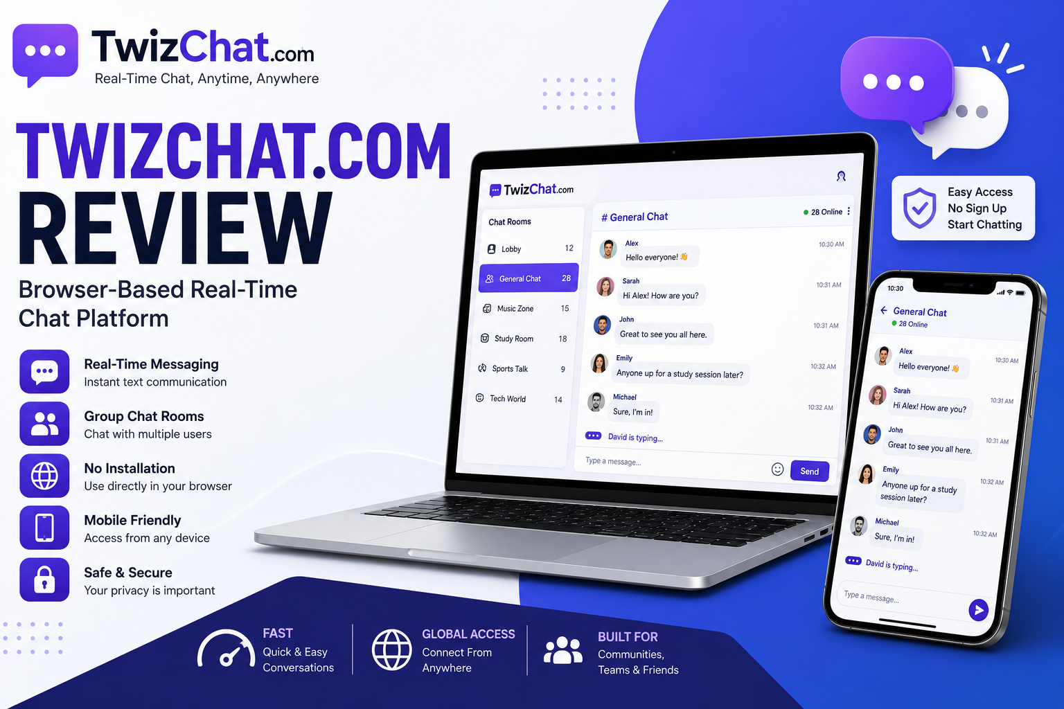 twizchat com 