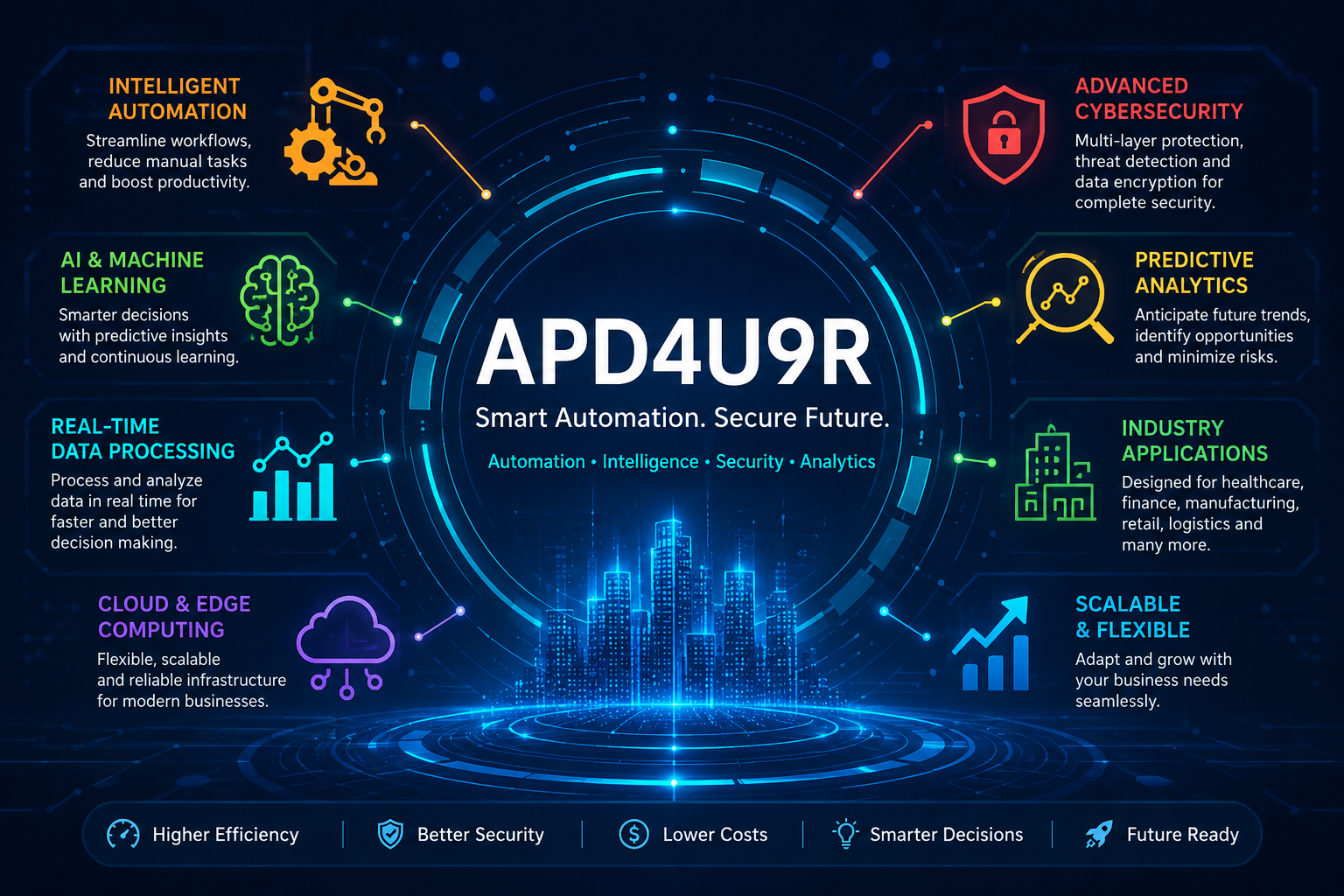 APD4U9R