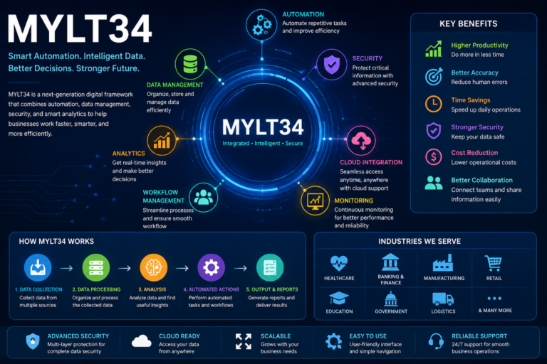 MYLT34
