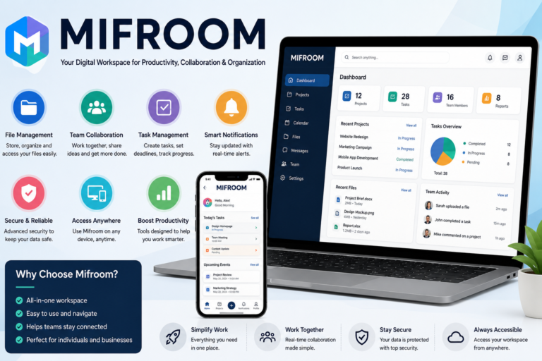 Mifroom