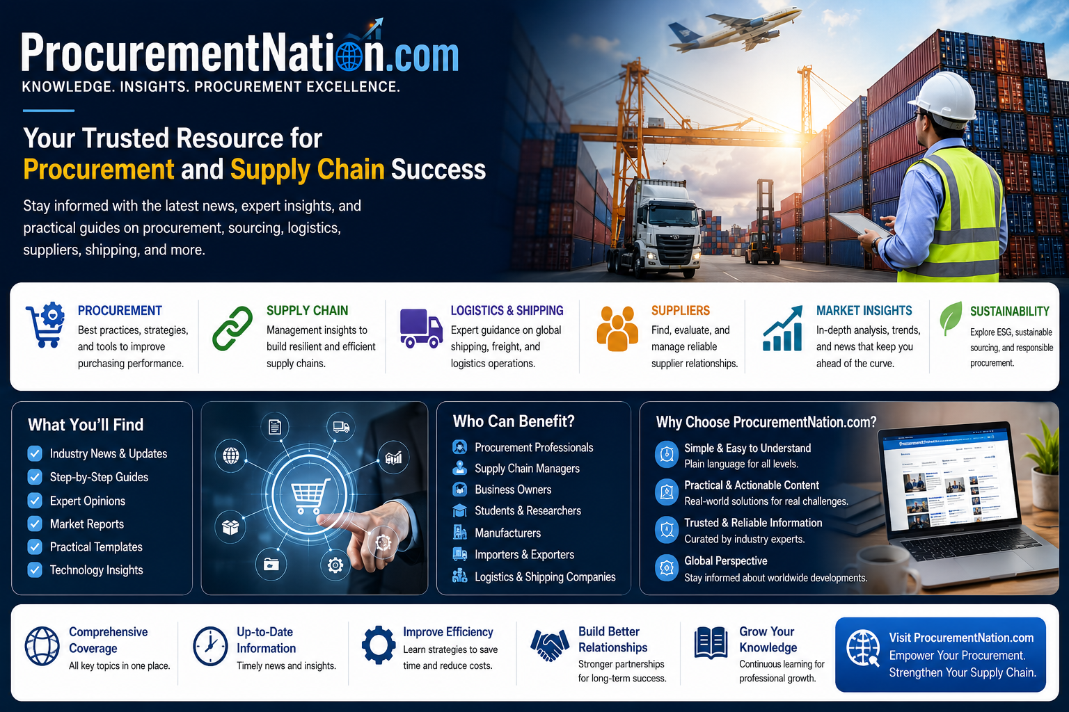 ProcurementNation.com