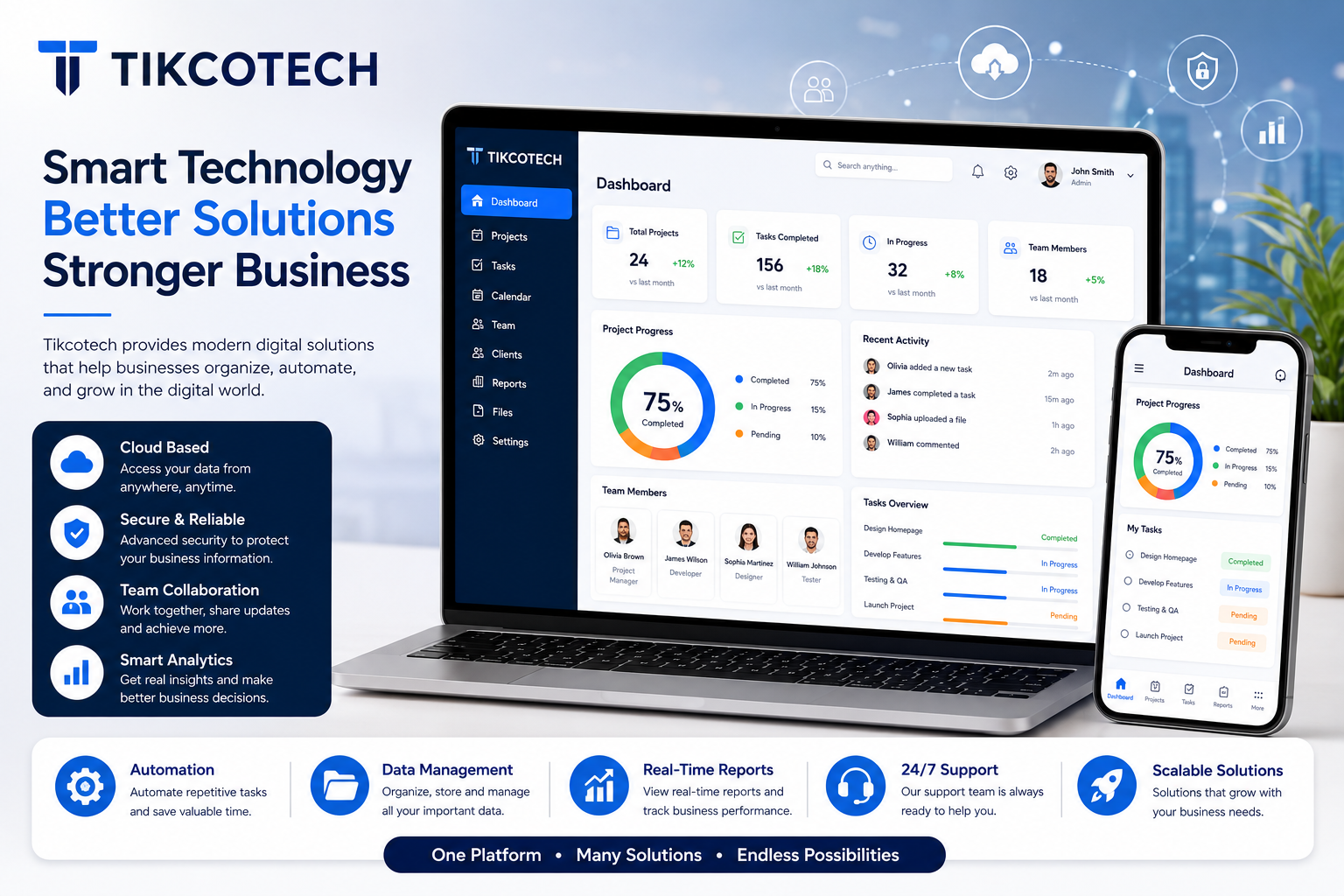 Tikcotech