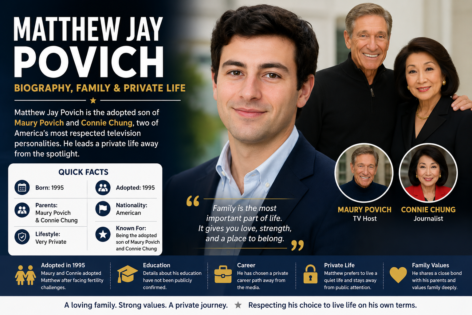 Matthew Jay Povich