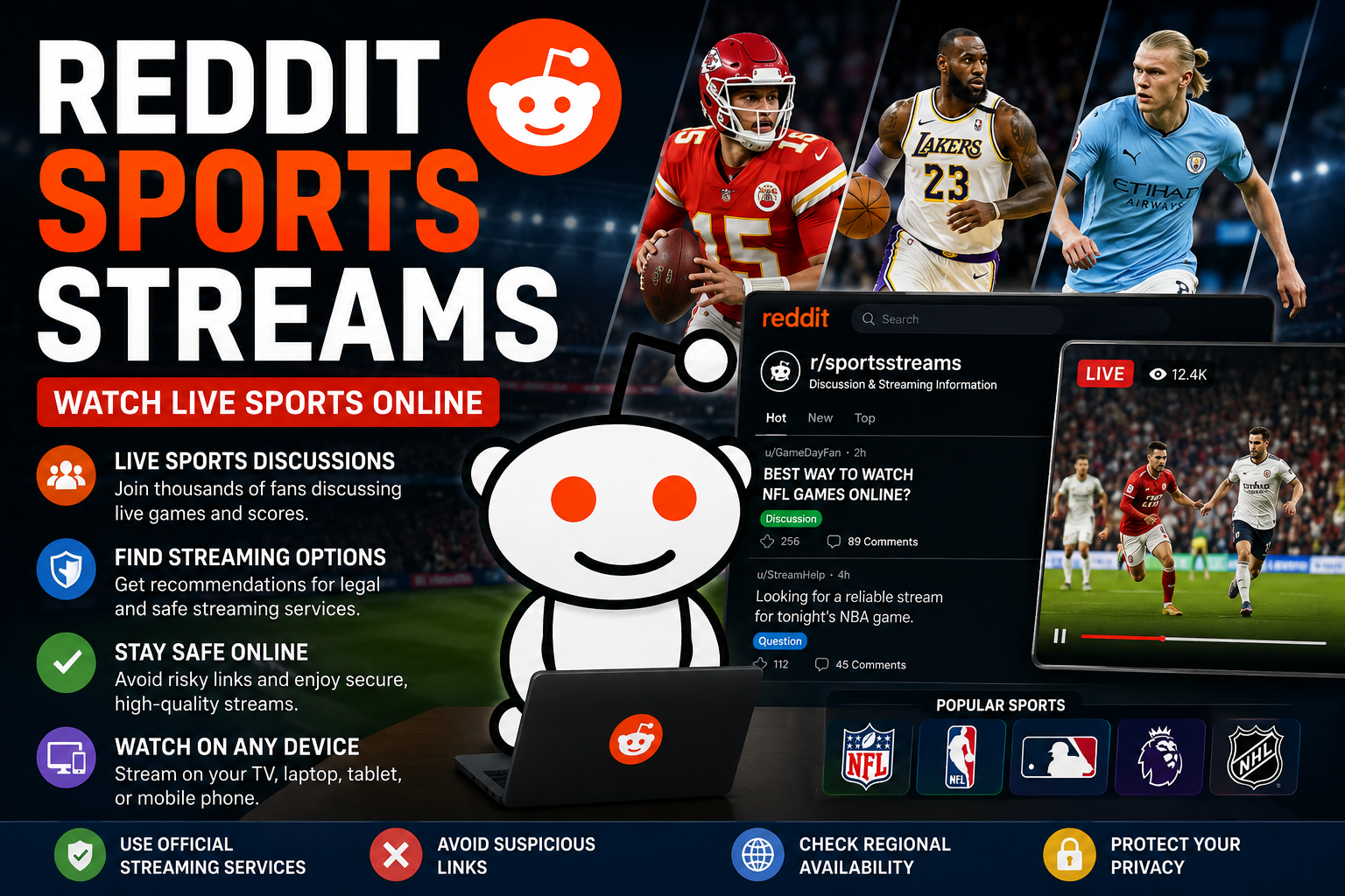 reddit sports streams​