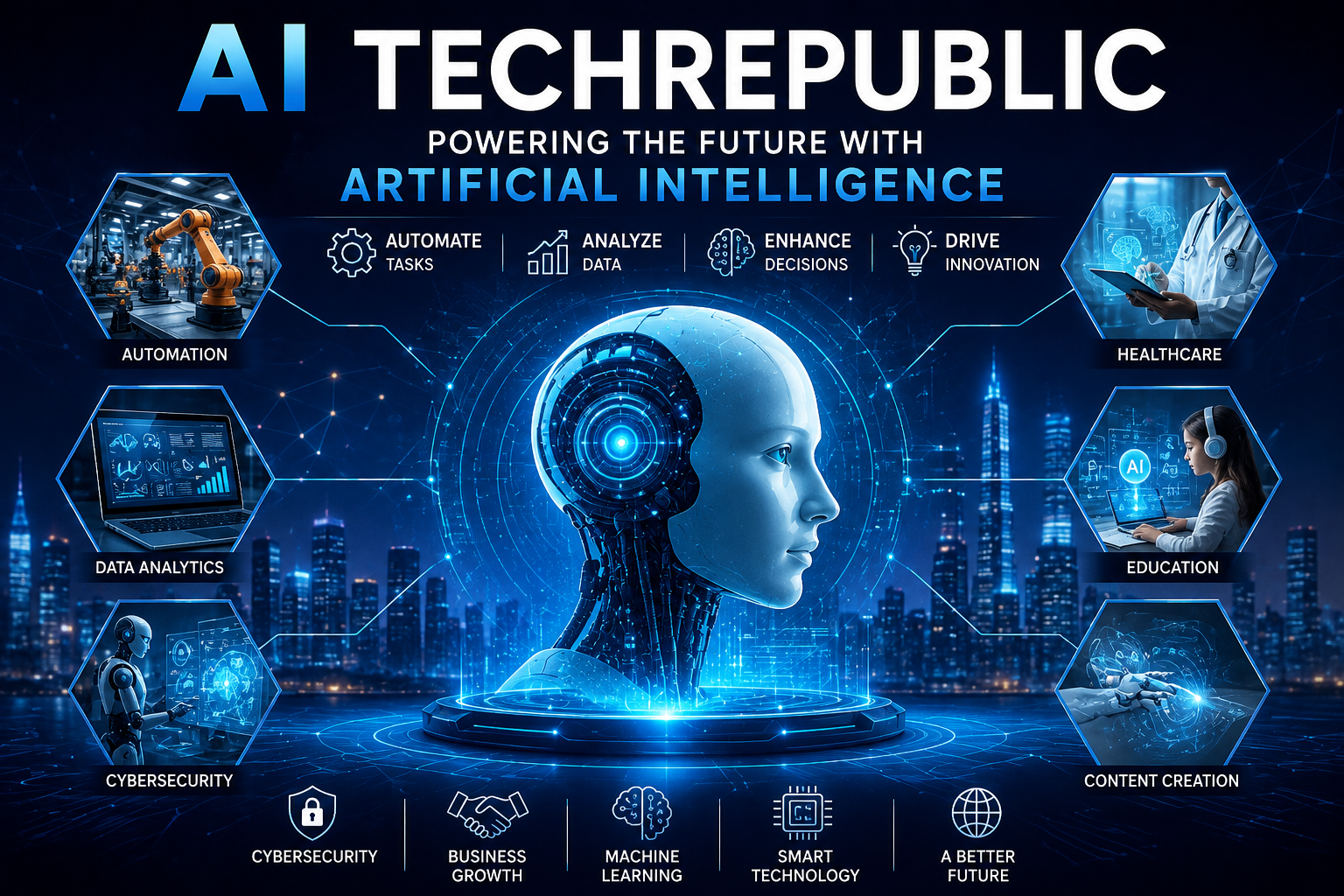 ai techrepublic​