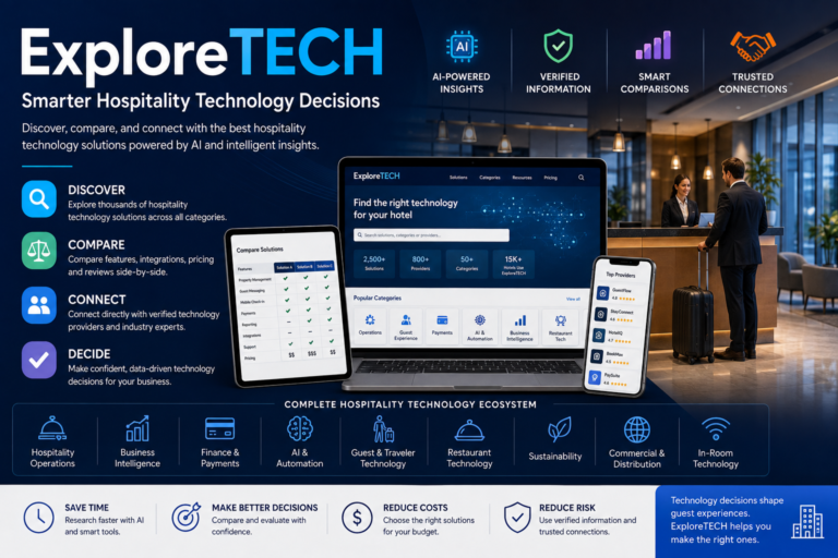 ai ml technology​