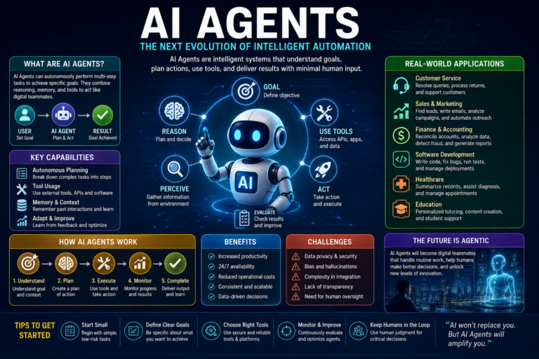 AI agents